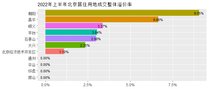 1656659801398775p60A.png 圖片19.png